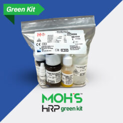 Moh HRP green kit