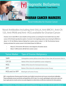 Ovarian Cancer Markers