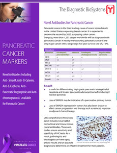 Pancreatic Cancer Markers