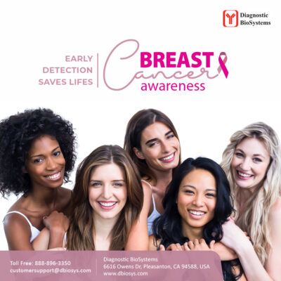 Breast cancer Awareness (1)