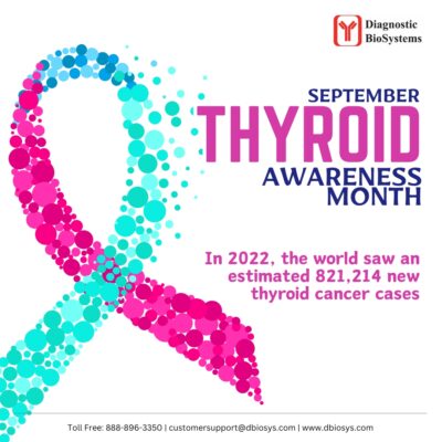 Thyroid Cancer Awareness 2025