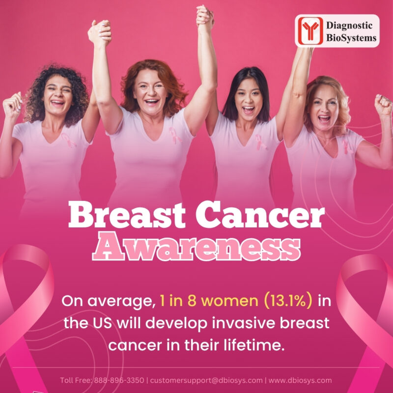 Breast Cancer Awareness Month